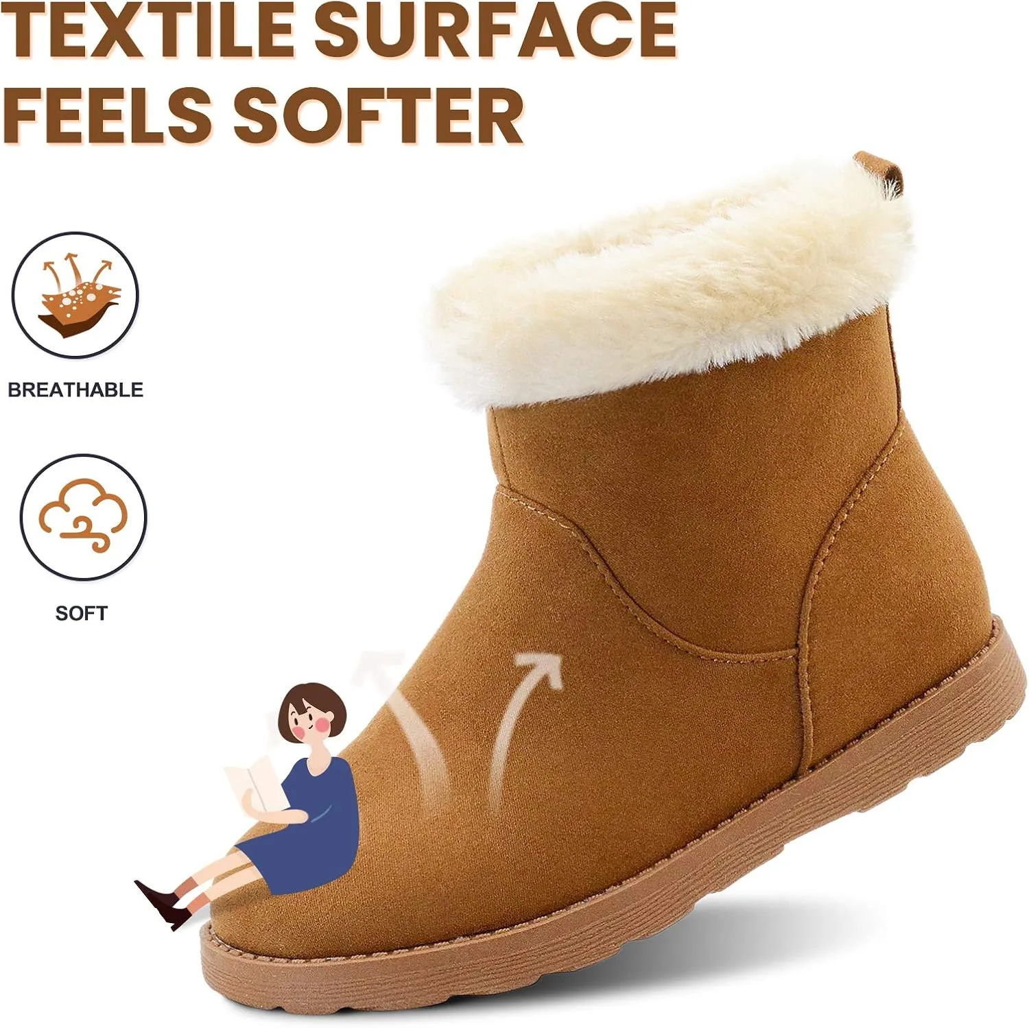 Girls-Boots-Warm-Ankle-Winter-Boots Kids Soft Plush Lining Fur Collar with Zipper Snow Bootie Indoor Outdoor Shoes for Toddler Little Big Kids Girls